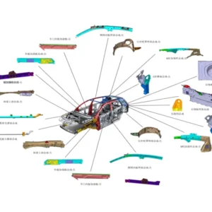 Automotive body products